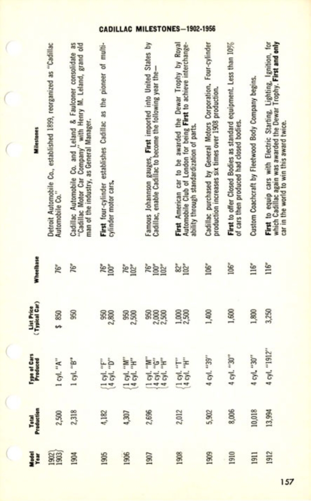 n_1957 Cadillac Data Book-157.jpg